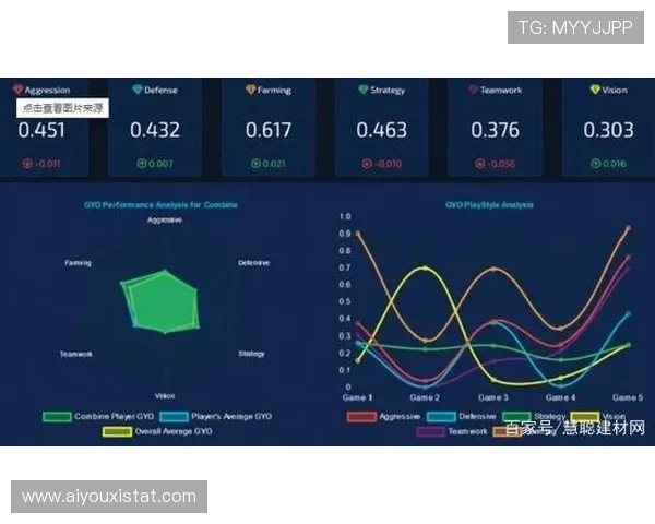 体育大数据平台当前深化跨域数据融合，支撑区域全民健身政策制定